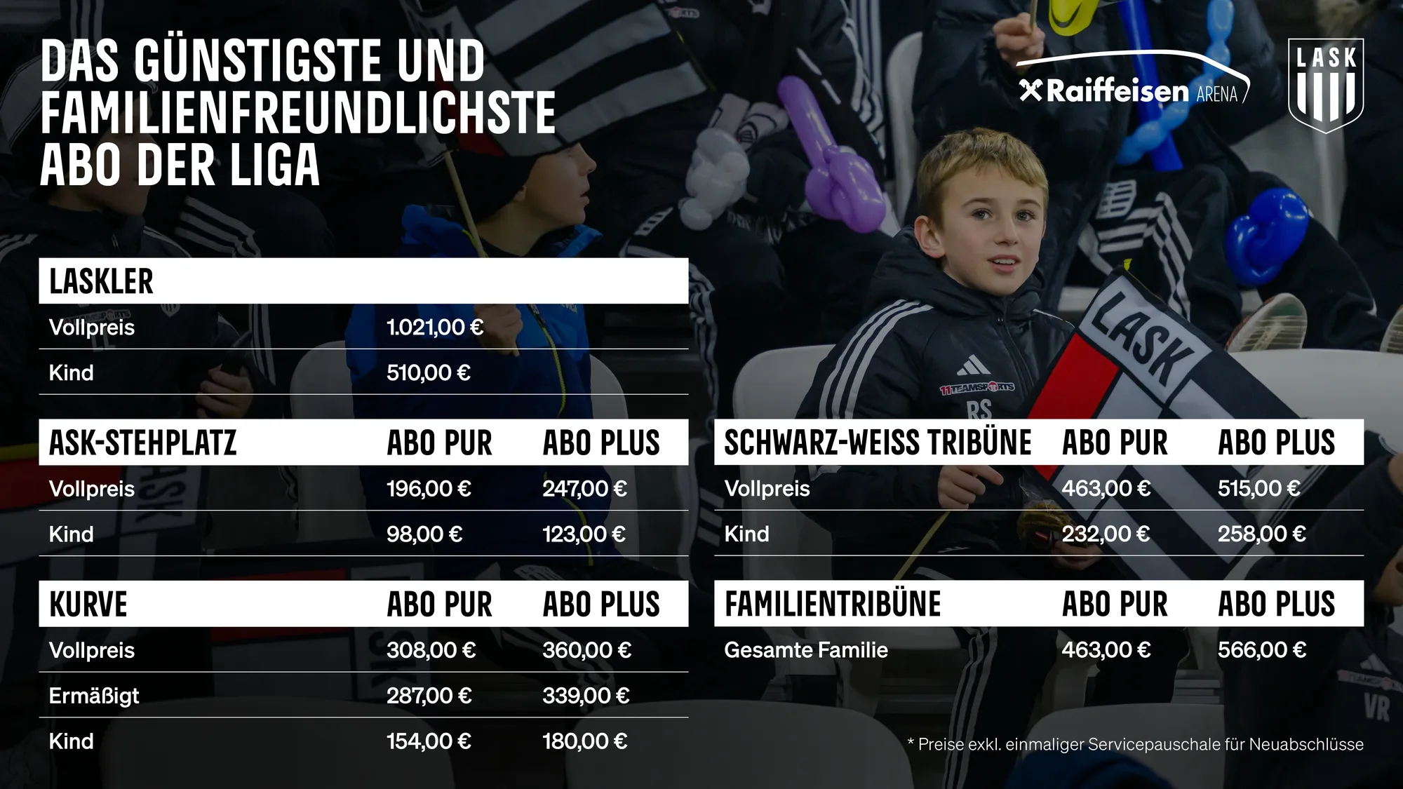 Price table